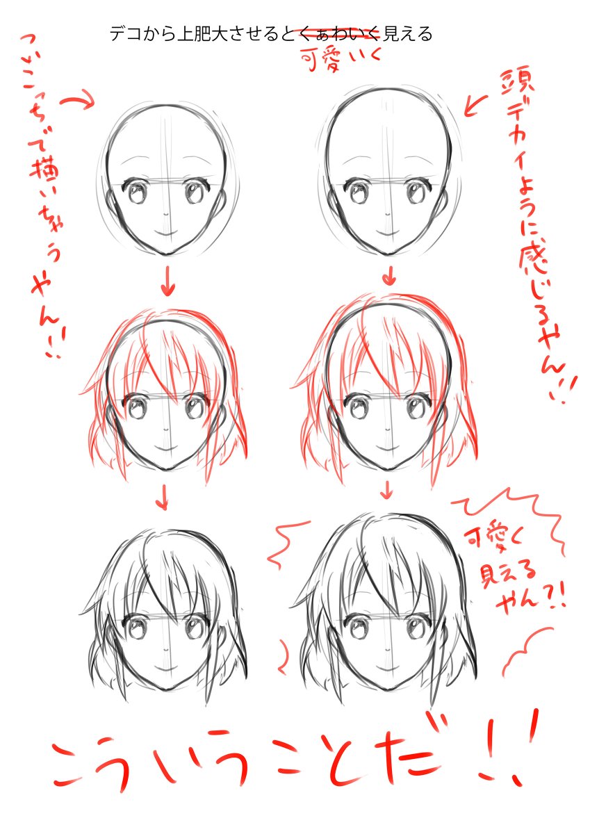 雑に描いたけど、こういう事です 