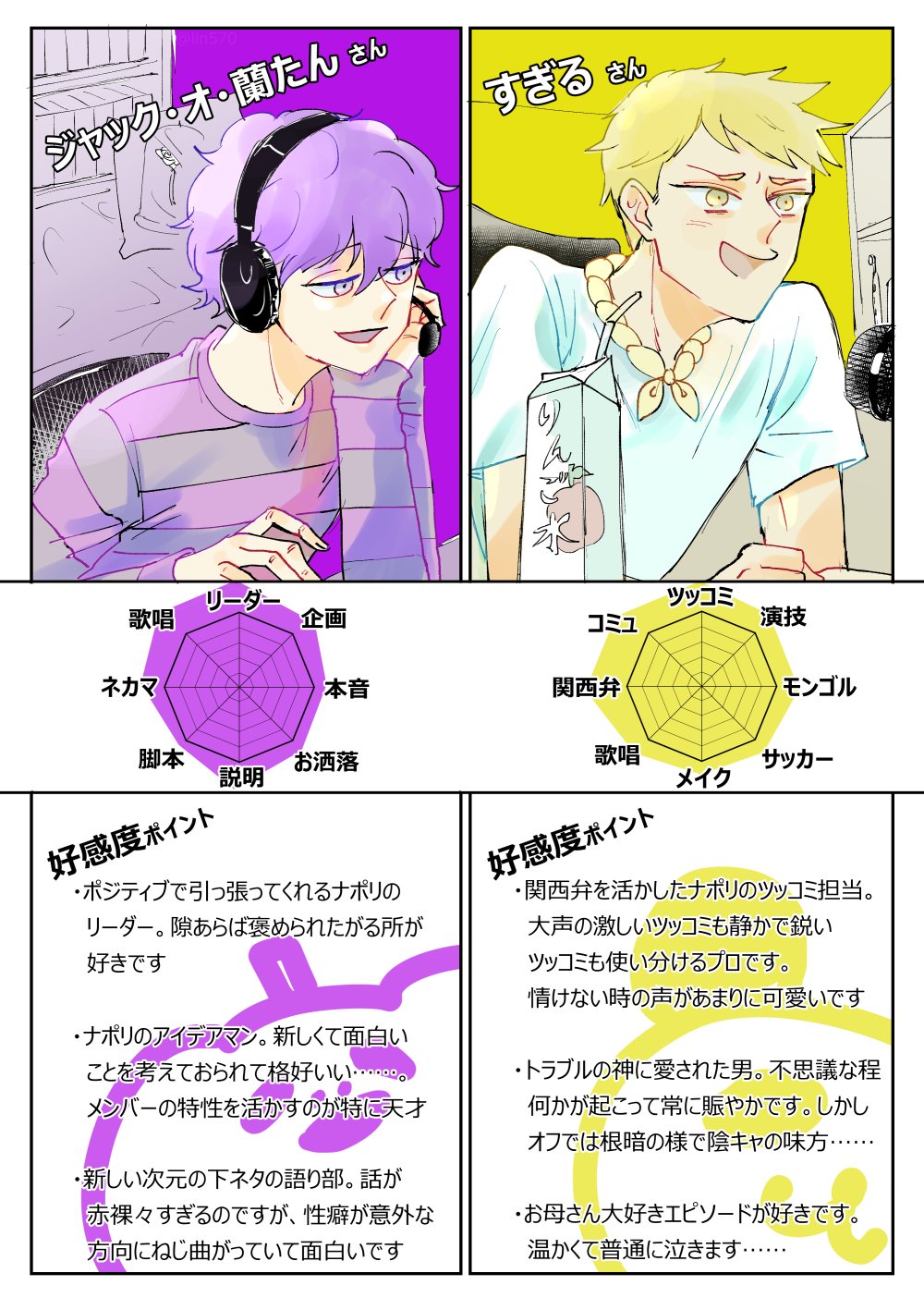 りん 実況グループ ナポリの男たち が面白いので聞いてください 個人的にラジオを特に推したいです 実況者としては新しいことをされているのも格好いいです 今後はコラボや怪人着ぐるみでの活動も始められる様で想像がつきません イラストは発表 りん 実況グループ ナポリの男たち が面白いので聞いてください 個人的にラジオを特に推したいです 実況者としては新しいことをされているのも格好いいです 今後はコラボや怪人着ぐるみでの活動も始められる様で想像がつきません イラストは発表