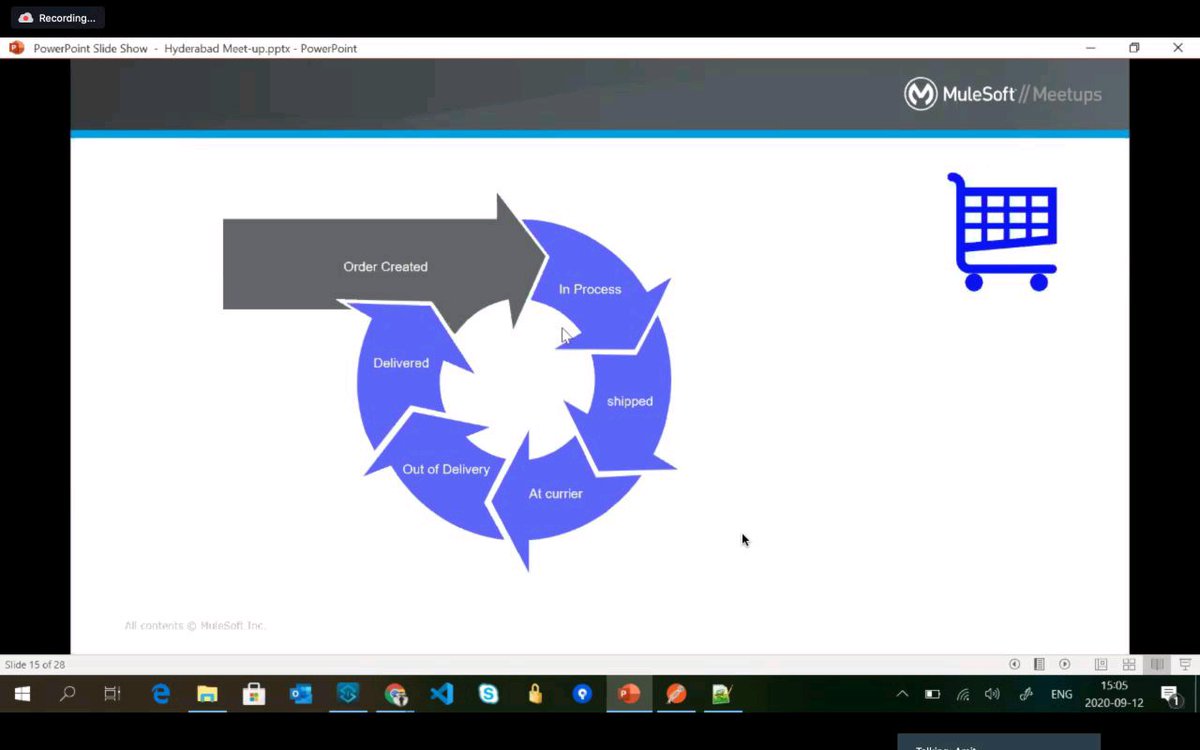 MuleMeetupHyd's tweet photo. @MuleSoft @VirtualMuleys @MuleDev 
That's a wrap for today's session! Thanks @cloudyamit for wonderful session! https://t.co/GGaWR7GL0f