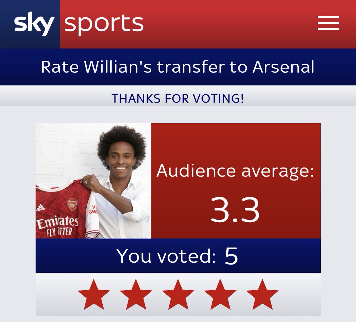 liannesanderson's tweet image. I told you guys this whole week don’t Age players off. @willianborges88 will still be a baller when he’s 50. He was my 5 ⭐️ signing this week on @SkySportsNews I absolutely love him 🔥🔥🔥 #Willian #Arsenal #Greatsigning
