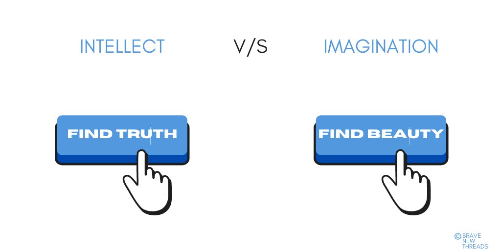 11/ Openness is an amalgam of two desires.Intellect desires truth.Imagination desires beauty.Imaginative people seek "aesthetics and fantasy" while intellectual people seek "ingenuity and ideas."