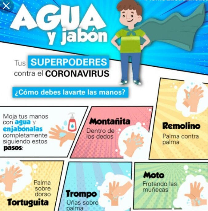 ☣️ #Covid_19 || Antes de lavarse las manos, la persona debe evitar tocarse la cara, especialmente la boca, nariz y ojos, porque el virus podría haberse traspasado de cualquier objeto inanimado (algún pasamanos) a las manos.
#VenceremosElBloqueoPetrolero #FANB #12Sep #ArmaMaestra