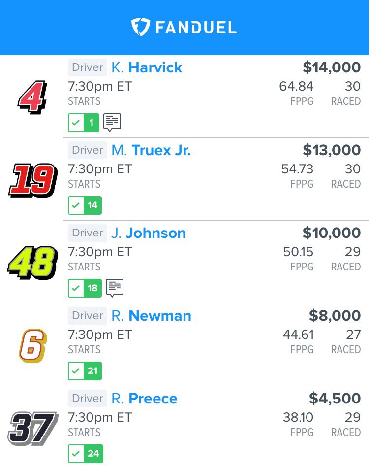 GreenbacksDFS's tweet image. Tonight’s race