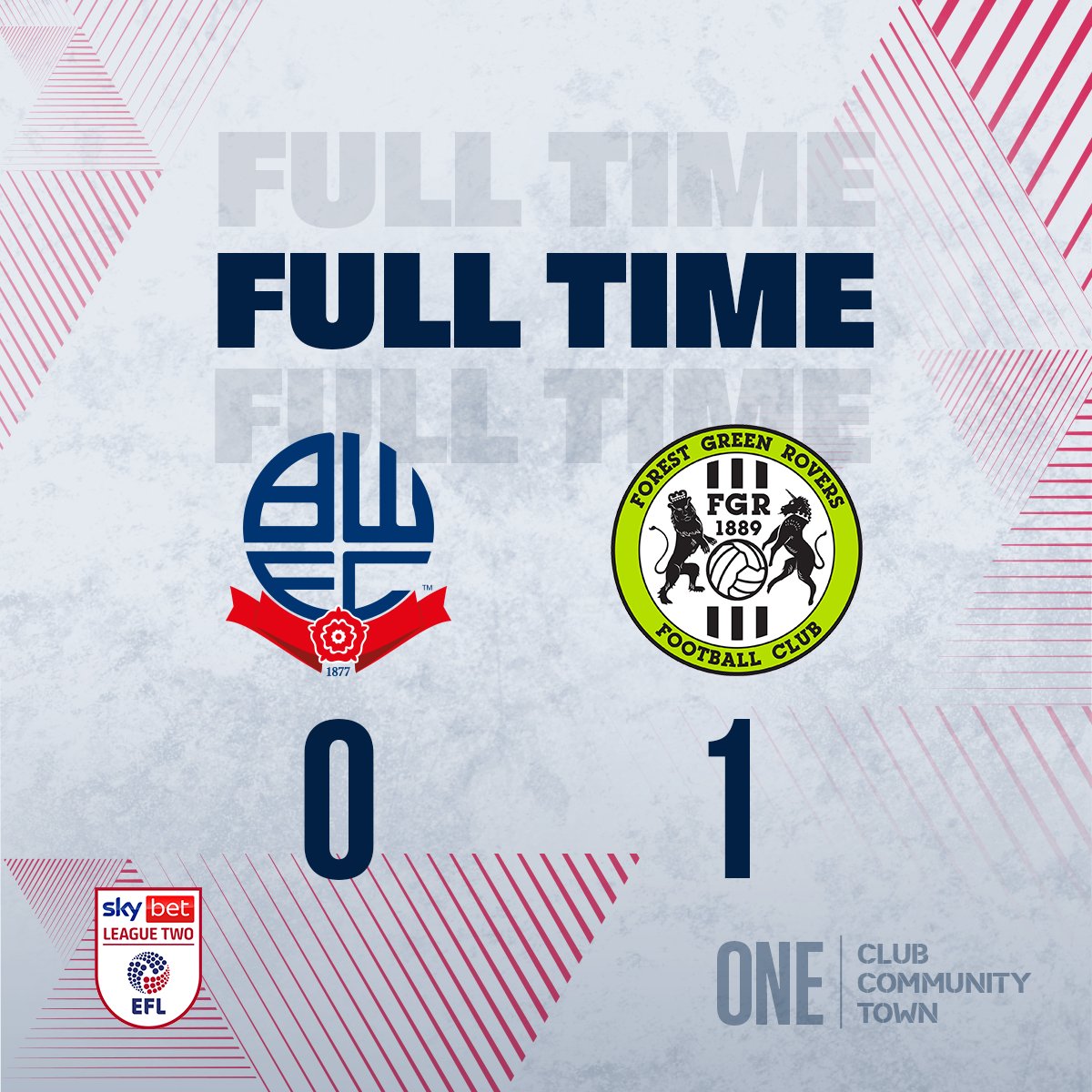 OfficialBWFC's tweet photo. 𝗙𝘂𝗹𝗹-𝗧𝗶𝗺𝗲: Wanderers 0-1 @FGRFC_Official.
It's a narrow defeat for Wanderers on the opening day of the @SkyBetLeagueTwo season.
#BWFC 🐘🏰 https://t.co/Em6oU9onCJ