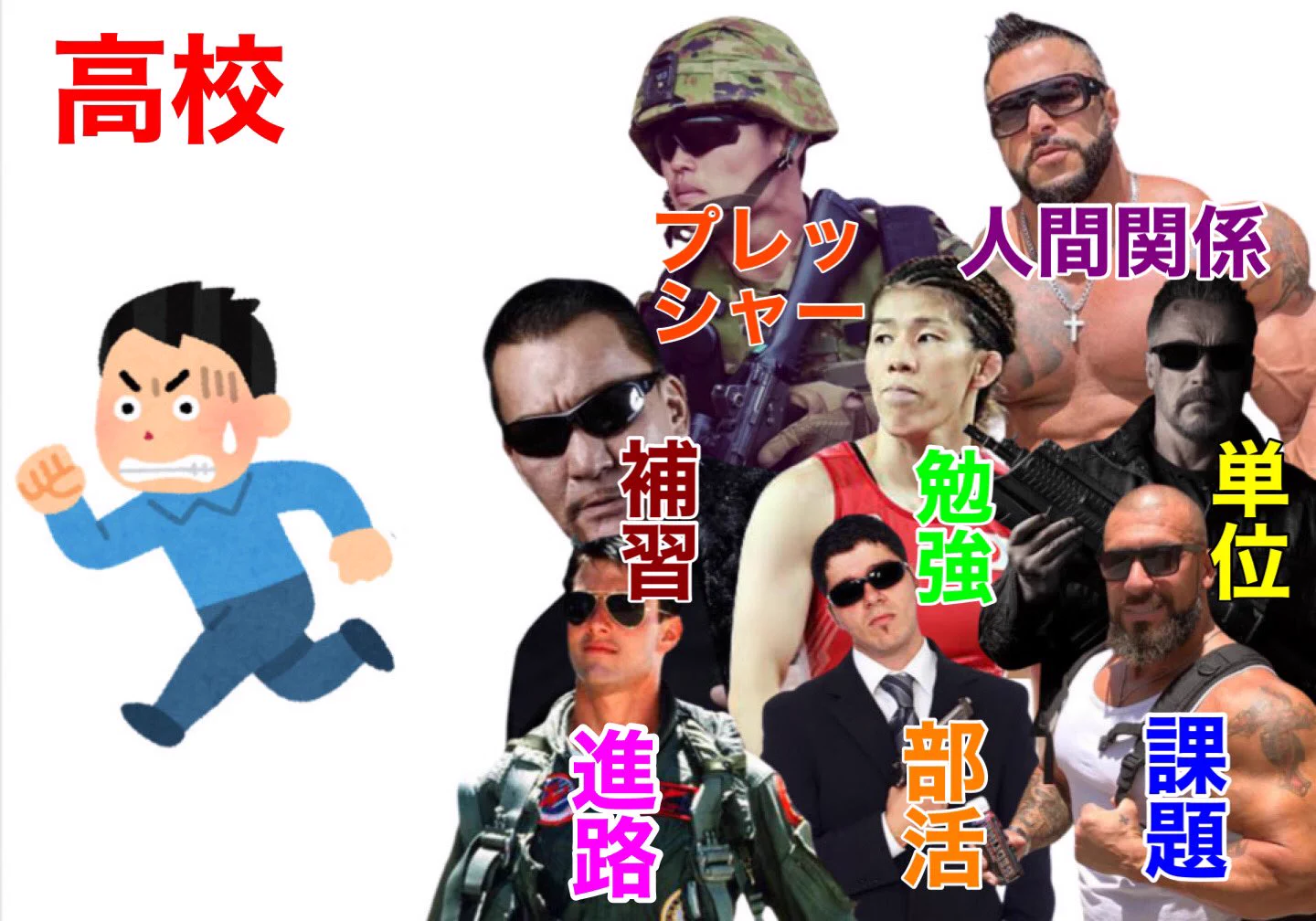 幼稚園～高校までを「逃走中」に例えると。このようになります。