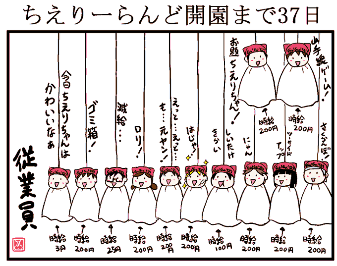 ちえりちゃんは今日も限界突破のかわいさです
#ちえりーらんど 
