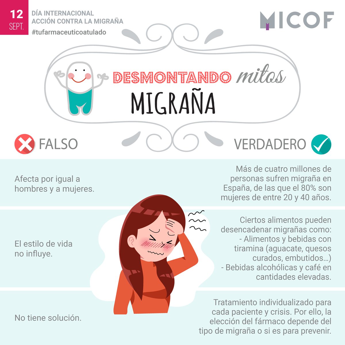 generalaviles51's tweet photo. Hoy compartimos con vosotros esta publicación, para recordaros que es el #DíaInternacionaldelaAccióncontralaMigraña. Te recordamos que siempre hay herramientas para, si no eliminar, al menos reducir el dolor, y estamos a tu lado para ayudarte a identificarlas. https://t.co/n6dJzm4xMG
