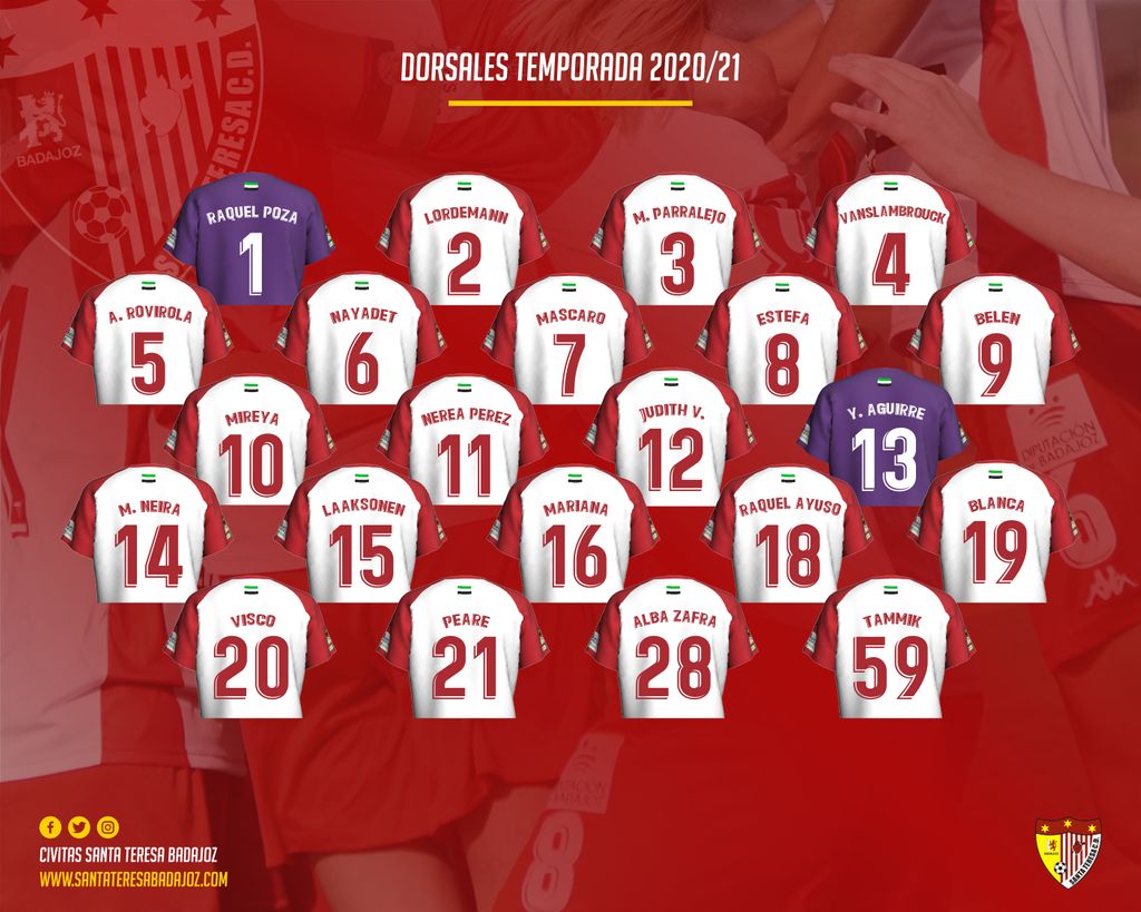 SantaBadajoz's tweet photo. 👕 ¡Estos son los dorsales del equipo en la temporada 2020/21! 🔴⚪ #AúpaSanta #PrimeraIberdrola https://t.co/GNFbkElWjt