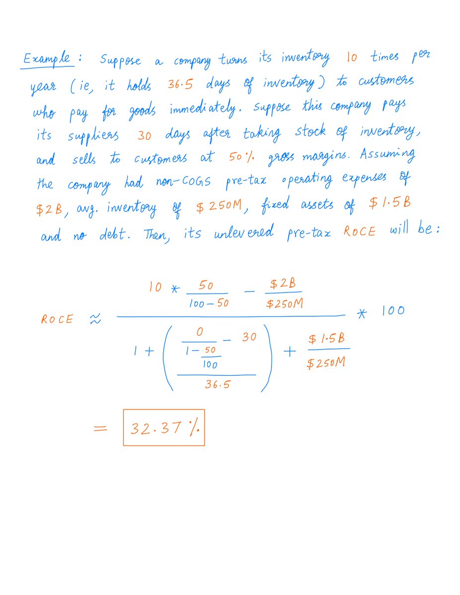 27/Here's a formula that ties all these parameters together, to predict the unlevered, pre-tax ROCE (Return on Capital Employed) that the business will earn -- along with an example showing how to apply the formula: