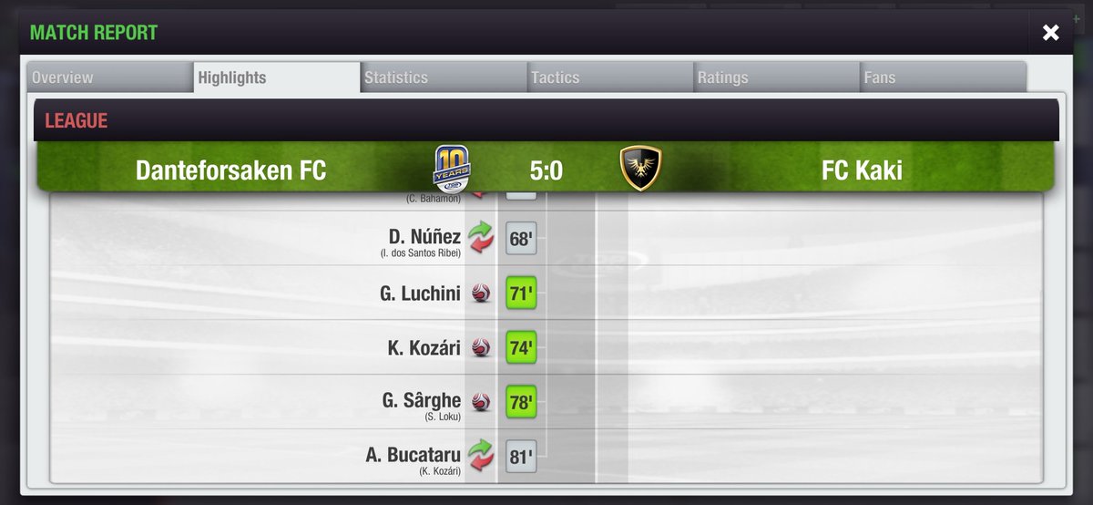 fc_kaki's tweet photo. Season 64
League Match 20
FT: away lost 5-0

#FCKaki #Top11League
#FCKakiSeason64 @topeleven https://t.co/FSOYV9bQS8