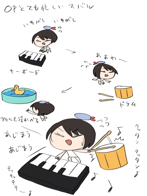 #プロテインザスバル 
#大空スバル
舞台裏
こんなだったら大変だろうなというイメージ
がんばれすばるちゃん! 