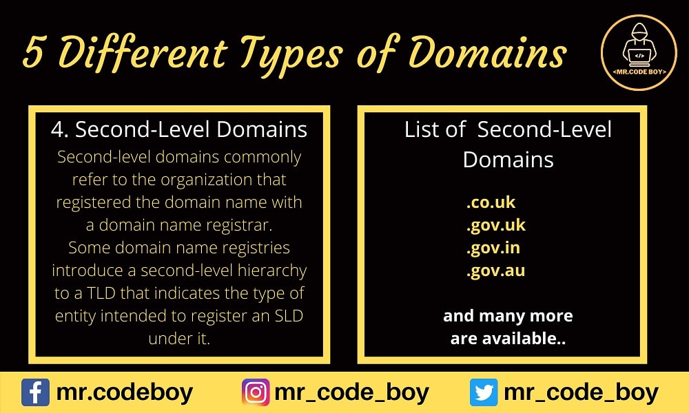 mr_code_boy's tweet image. Second Level Domains
#codehacker #codeworld #programmer #developer #program #javascript #javascriptdeveloper #nodejs #reactjs #angular #website #websitedesign #webdeveloper #webdevelopment #webdev #frontend #backend #domain #Urls #path