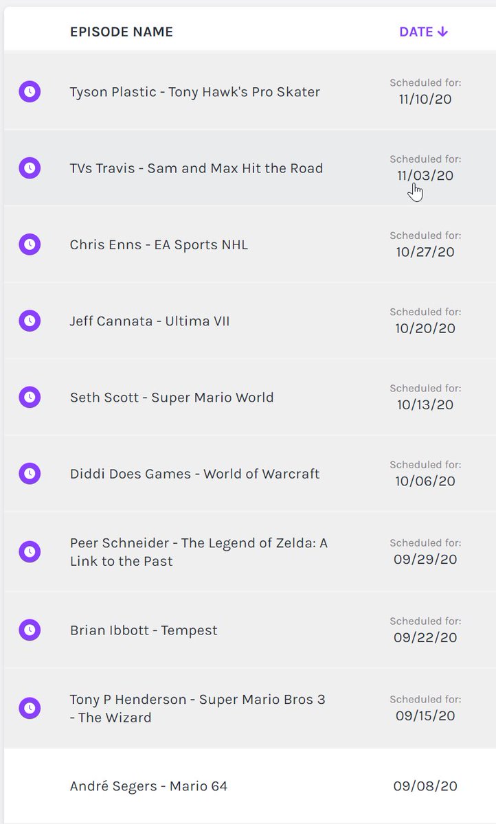<a href="/Pixels143/">143Pixels</a> Season 4 is now complete.  Here is the release schedule unless you have Early Access through Patreon in which case you can listen to them all right now.

patreon.com/runjumpstomp