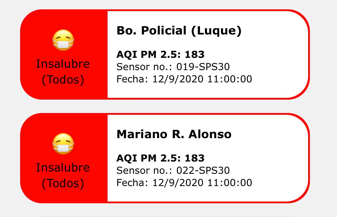 mambiente_py's tweet photo. Comunicado sobre la calidad del aire y los focos de incendios a nivel País y en la Región https://t.co/xRpacGOzzT @arieloviedo @adn_paraguayo @LaNacionPy @LaUnionAM @1000_am @NandutiTv @C9NParaguay https://t.co/qOMcPTc4pm