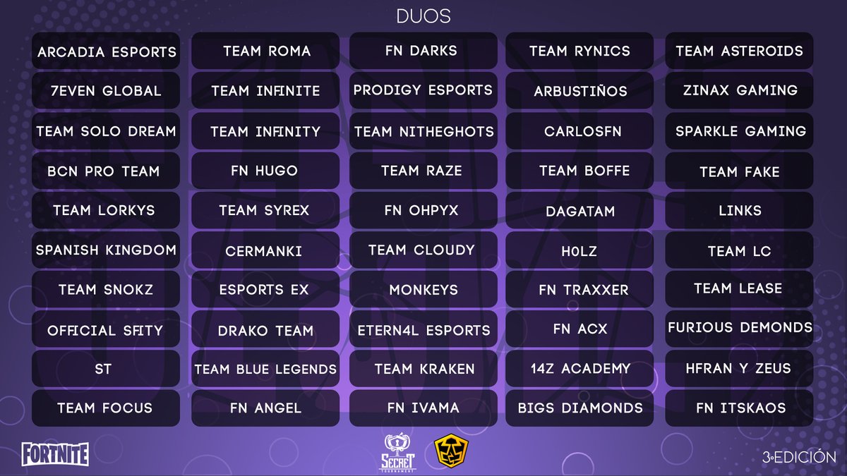 SecreTournament's tweet photo. #SecretStarsFN #Fortnite

🏆 Hoy empieza una nueva batalla, una batalla que únicamente podrá ser ganada por un único dúo. ¿Qué dúo logrará coronarse campeón?

🍀 ¡Mucha suerte a todos! https://t.co/cWWB5TubBQ