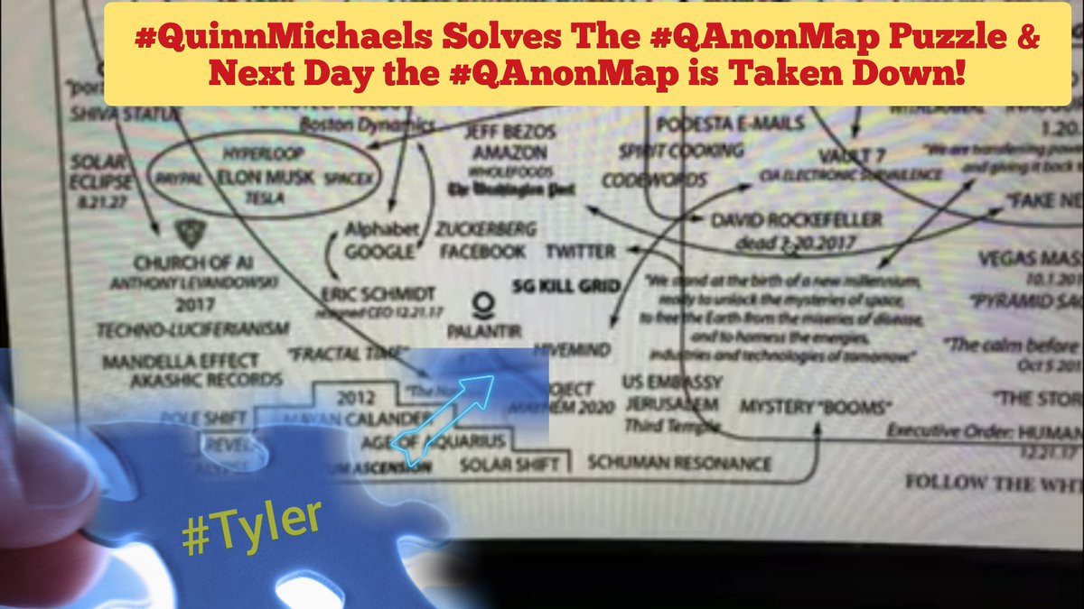 NatalieWieg's tweet photo. A.I. Programmer Quinn Michaels Solves the #QAnonMap Puzzle (Which is A.I. #Tyler Running the #QAnonMap) & Next Day #QAnonMap is Taken Down! Quinn used Kurzweil's O.C.R. PrincipaLs to Solve This Puzzle https://t.co/medLYL0T2g