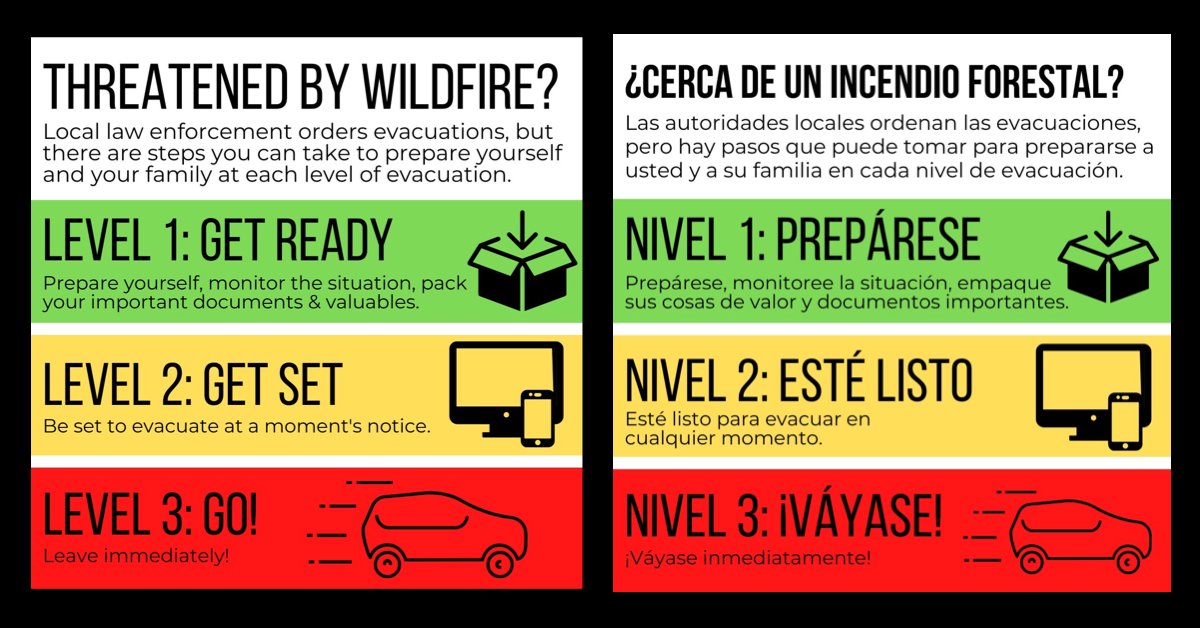 The time to prepare for an emergency is when you’re not in the middle of one. We encourage Albany residents to learn about the different levels of evacuations. For more information see cityofalbany.net/valleyfirereso…
