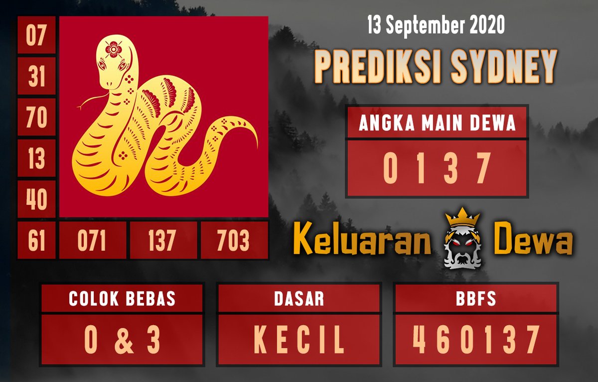 Moba Togel On Twitter Prediksi Sydney 13 September 2020 Angka Dewa 0137 Colok Jitu 0 3 Shio Ular Https T Co Hpuo9aamay Mobatogel Keluarandewa Forumsyairsdy Forumsyairsgp Forumsyairsydney Forumsyairhk Kodesyairsgp Kodesyairsydney