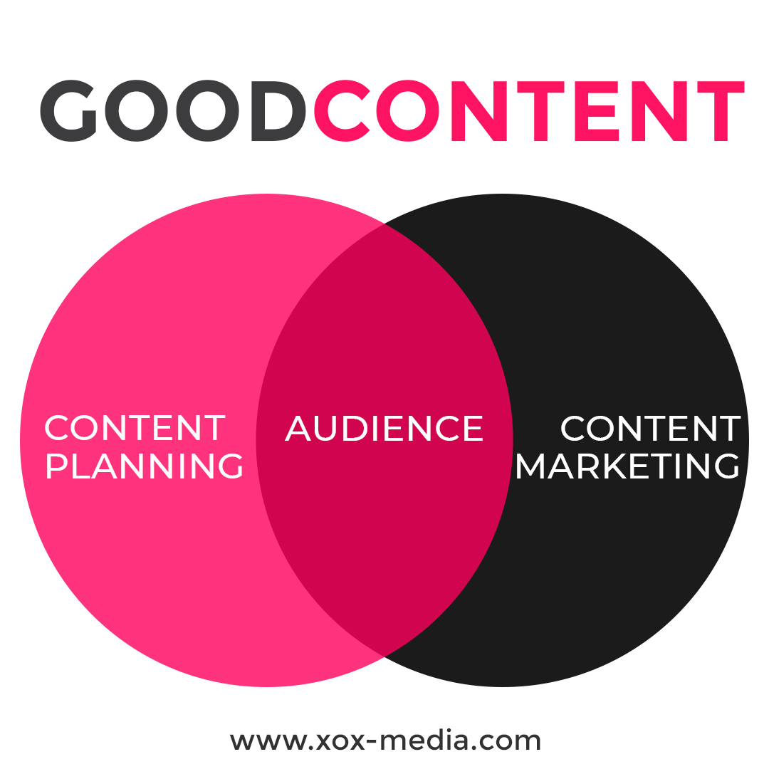 xoxmedia's tweet image. What does #goodcontent mean to you? 

#venndiagram #marketingtips #website #branding #business #businesswoman #businessowner #businesswomen #businessowners #smallbusiness #smallbiz #smallbusinessowner #washington #dc #dmv #maryland #virginia #like4like