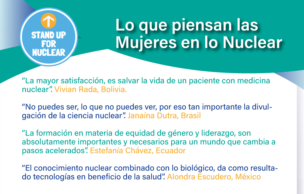 Lo que piensan las Mujeres en lo Nuclear, en el Stand up for Nuclear. 
#winarcal #standupwinarcal #mujeresenlonuclear #standupfornuclear2020 #MujeresMexicanasEnLoNuclear