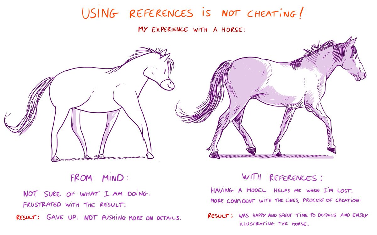 Many said it but l say it again: 
Using references is not cheating!

I tried to draw a horse without and with references and the result is showing.

Please never let anyone tell you that using references to make your art is wrong, this is totally incorrect.