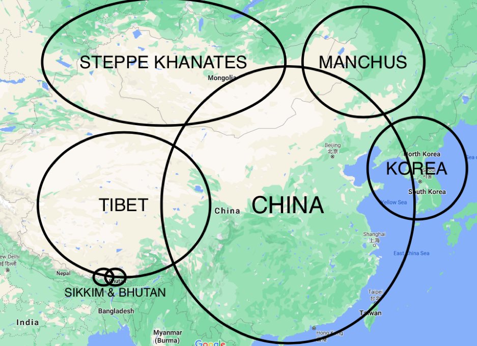 Mandala means a circle. Now, treat China as a big circle. Treat all it’s neighbours as smaller circles overlapping with China - Korea, Steppe Khanate, Tibet, everyone. Now, have a closer look at Tibet. Sikkim and Bhutan are circles interacting with Tibet.