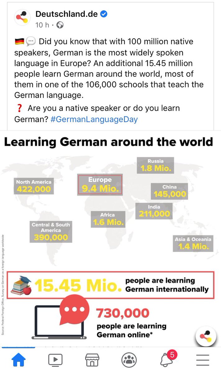 FrauMcLeod's tweet photo. Klasse 8 - we discussed some of these points last week in class. #nuetzlich  🇩🇪🇨🇭🇦🇹 https://t.co/HXwqSC0wXv