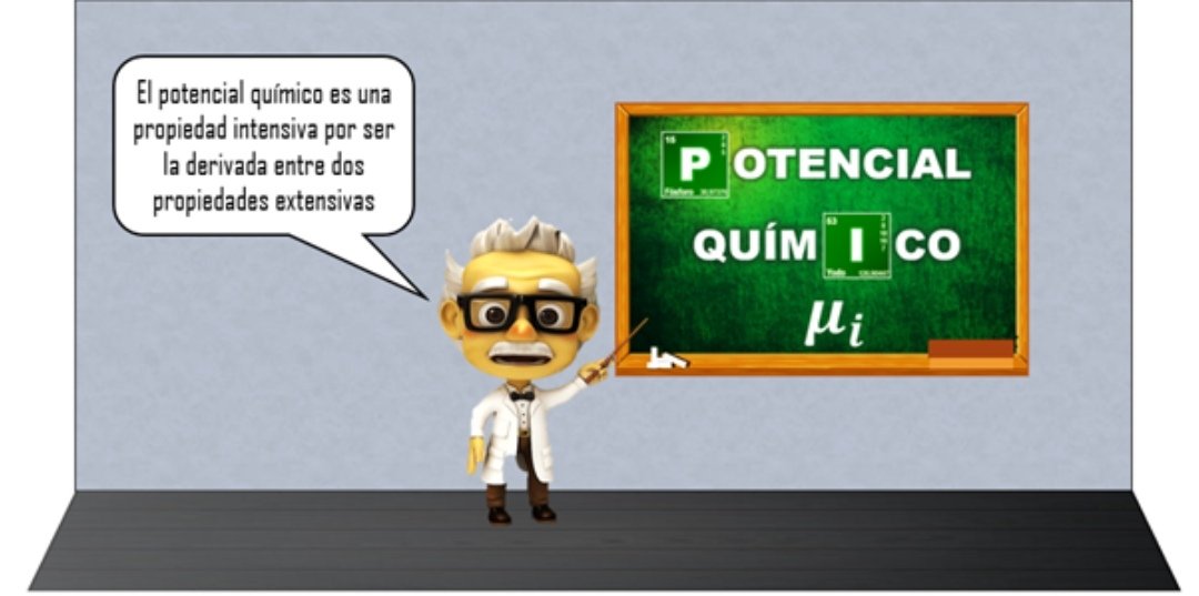 AlisonGrijalba's tweet photo. Abro hilo acerca de un parámetro fundamental en la termodinámica: El POTENCIAL QUÍMICO.

La importancia del potencial químico radica en determinar cuando un sistema alcanza el equilibrio material.

#ChemicalPotential 

@termoiq 
@valego_4 @Lauralukas222 @DanielS85905248 https://t.co/VGQt4TdBRz