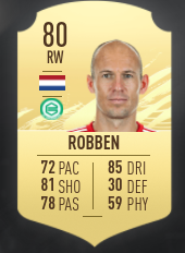 CFC__Alex's tweet photo. EA Rating 50 year old, one year out, Arjen Robben higher than your £72m marquee signing, dkfm 😭 https://t.co/do1ZPBvoLy