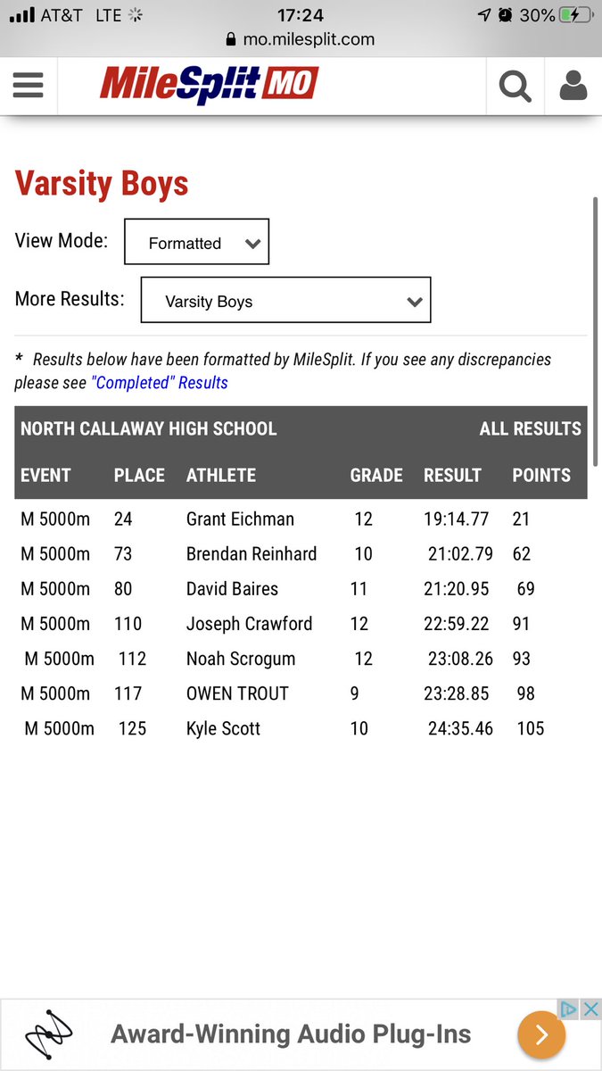 North Callaway Cross Country tweet media