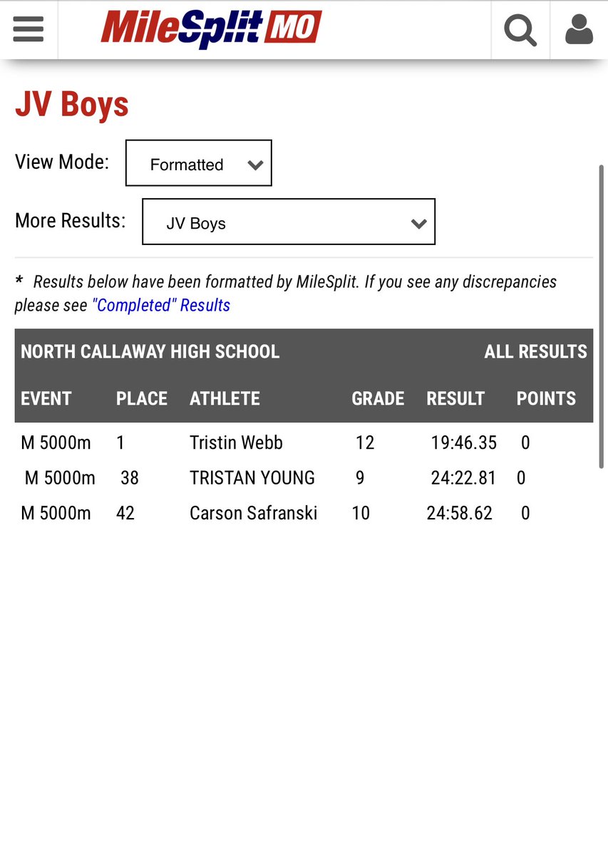 North Callaway Cross Country tweet media