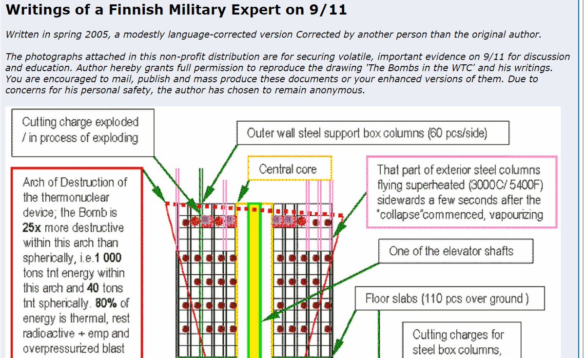 Nov 2005 Siegel & Shaw (S&S) launched online 911 Eyewitness News site to serve in part as discussion forum for “the latest developments in solid evidence” on 9/11. Apr 2006 new member "freedomfighter" starts posting on Finnish Military Expert.30/ https://web.archive.org/web/20061029215003/http://www.911eyewitness.com/truth/index.php?name=PNphpBB2&file=viewtopic&t=55