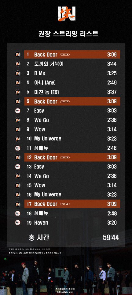 the streaming playlist to follow (title track 4 times per hour)note the five tracks from go live album