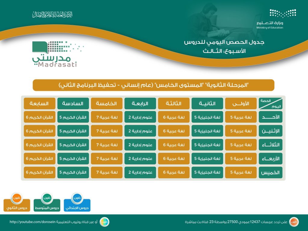 وزارة التعليم ....::
جدول دروس الحصص اليومية للمرحلة الثانوية (المستوى الخامس) من الأسبوع الثالث، عبر #قنوات_عين على تردد عربسات 12437، فى بث مباشر من الساعة 9 صباحاً، ويُعاد طوال اليوم، أو عبر رابط القناة على اليوتيوب: 
 youtube.com/dorosien
