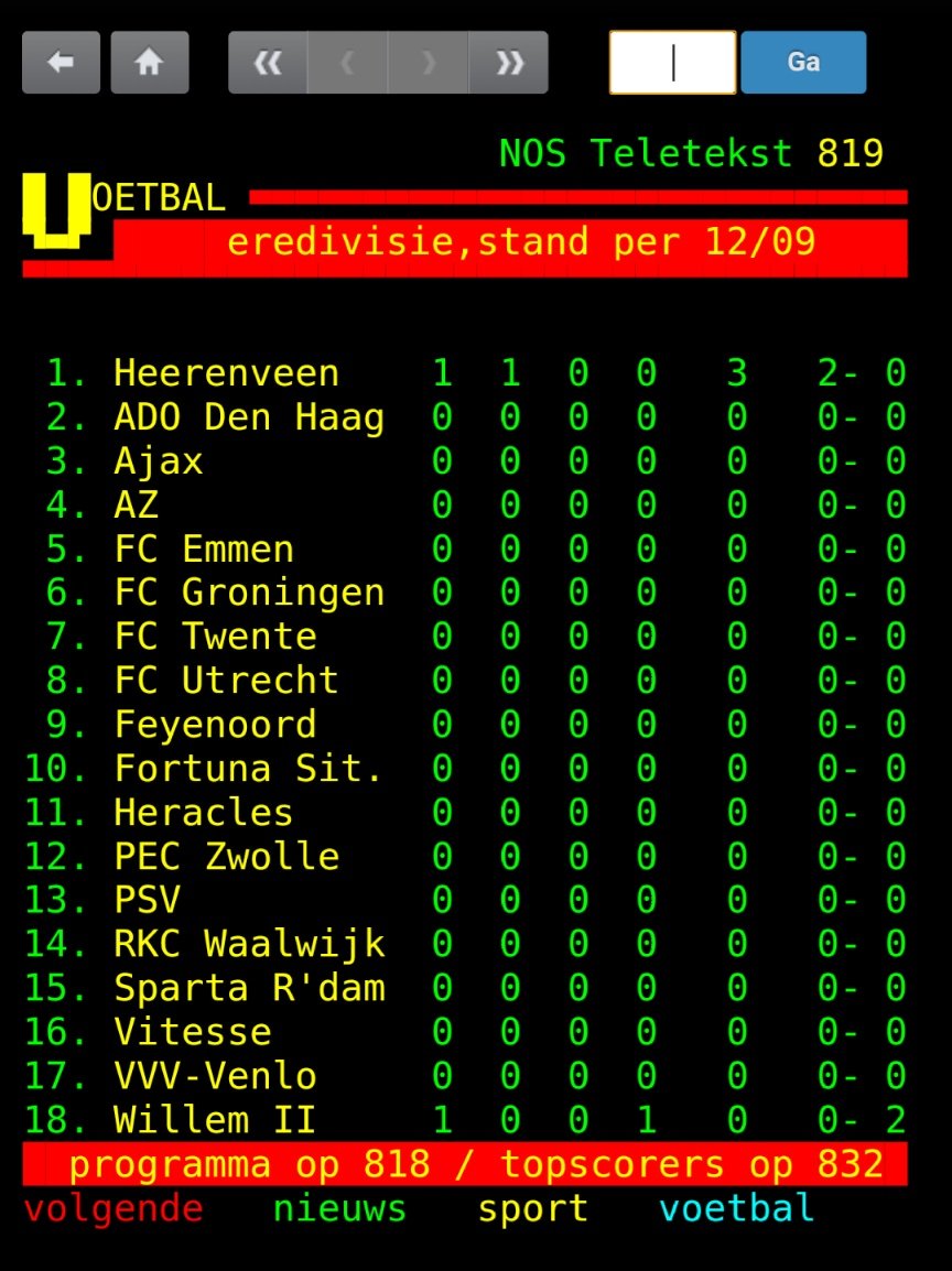De traditionele tweet. #heewil