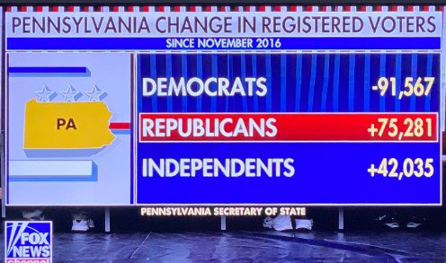 9/12/20  #QAlert Q4685MSDNC CON: the Country is divided and dementia Joe [currently taking early-stage dementia medication?] is leading across-the-board.HOW DO YOU AMPLIFY A DESIRED THEME-NARRATIVE?MSDNC controls what you see [digital echo].Twitter - FB - GOOG control what