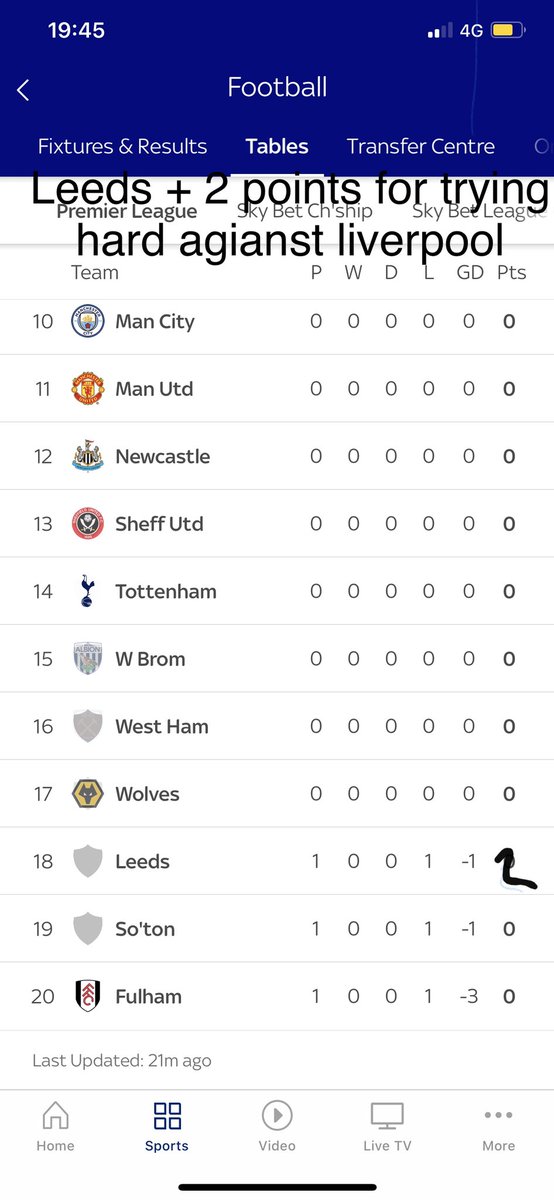 Gareth Davies tweet media