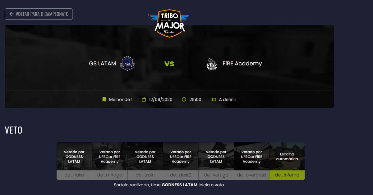 Jotita_Be's tweet image. Ya tenemos el primer partido de la Ronda 4 y será un inferno.
@GodnessLATAM 🇦🇷 vs #FireAcademy 🇧🇷

Stream: twitch.tv/jotitabe
Caster: @EmmanuelCasale2 

También están jugando @9zTeam @sharksesportsgg #blyat

LETS GO ARG!!