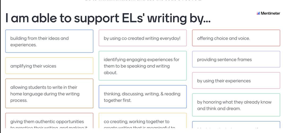 DrCarolSalva's tweet photo. Loved the ideas from eduHEROES at the #WriteToLearn2020 conference today.  
I have so much HOPE for their Ss!!   @ValleyWriting @karlapfu https://t.co/03FpxsjxBh
