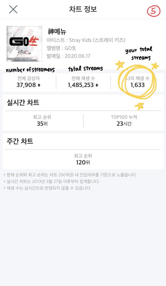 (genie app) how to check your stream count for one song (end)for those on genie stream project, this is what you will submit to your monitor everyday