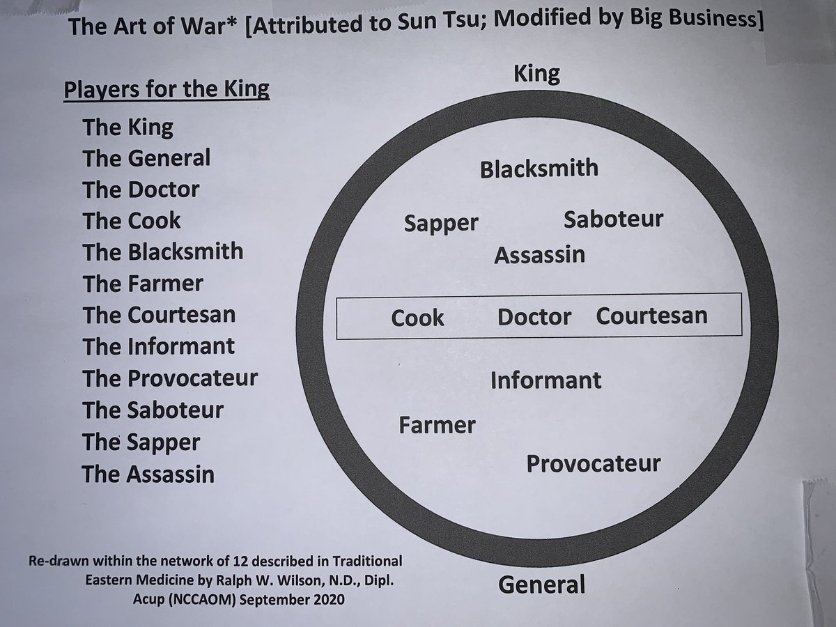 Dr. Ralph W Wilson, ND, MS, PhD (cand.), Veteran tweet media
