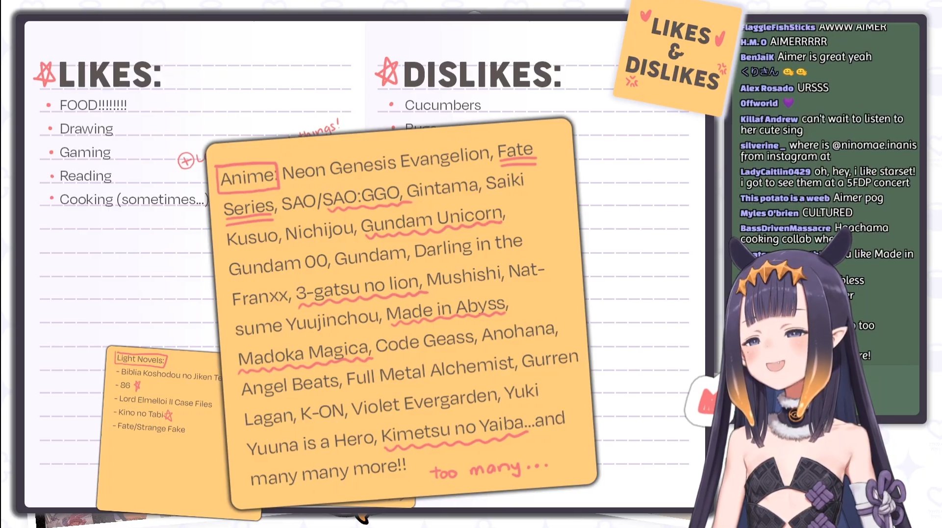 Swakib Broo Look At How Much Anime Ninomae Ina Nis Likes She Is Incredible So Far