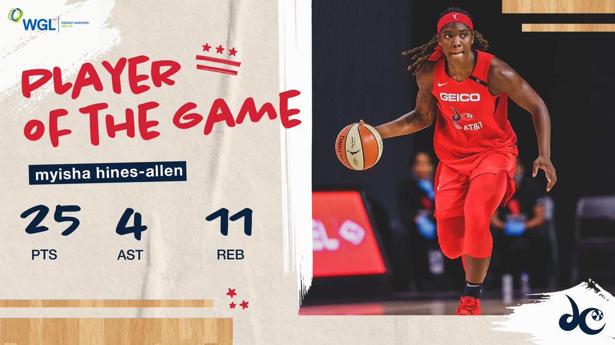 WashMystics's tweet photo. ANOTHAA ONEEE 

#MyMIP @Mooks_22 with her 𝑵𝑰𝑵𝑻𝑯 double-double of the season for our @wglenergy Player of the Game 🙌 https://t.co/6OX9zXxssa