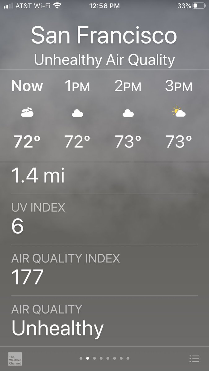 ThirstyBearBrew's tweet photo. Another bad air quality day in SF today (Saturday). We’ll be Closed at the pub today, but you can pick up our beer at lots of places around the Bay Area! https://t.co/7LCYW2dxiG