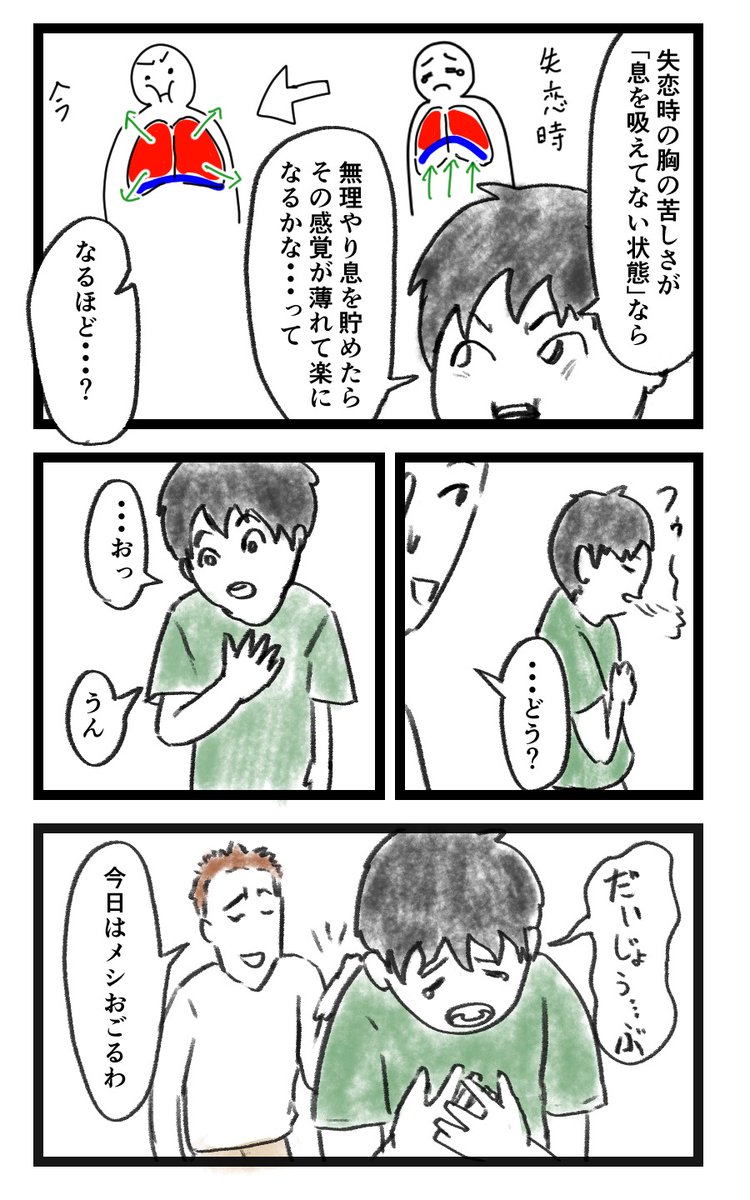 呼吸を使いこなせば失恋の息苦しさも忘れられるはず!
#ああしたらどうなる 