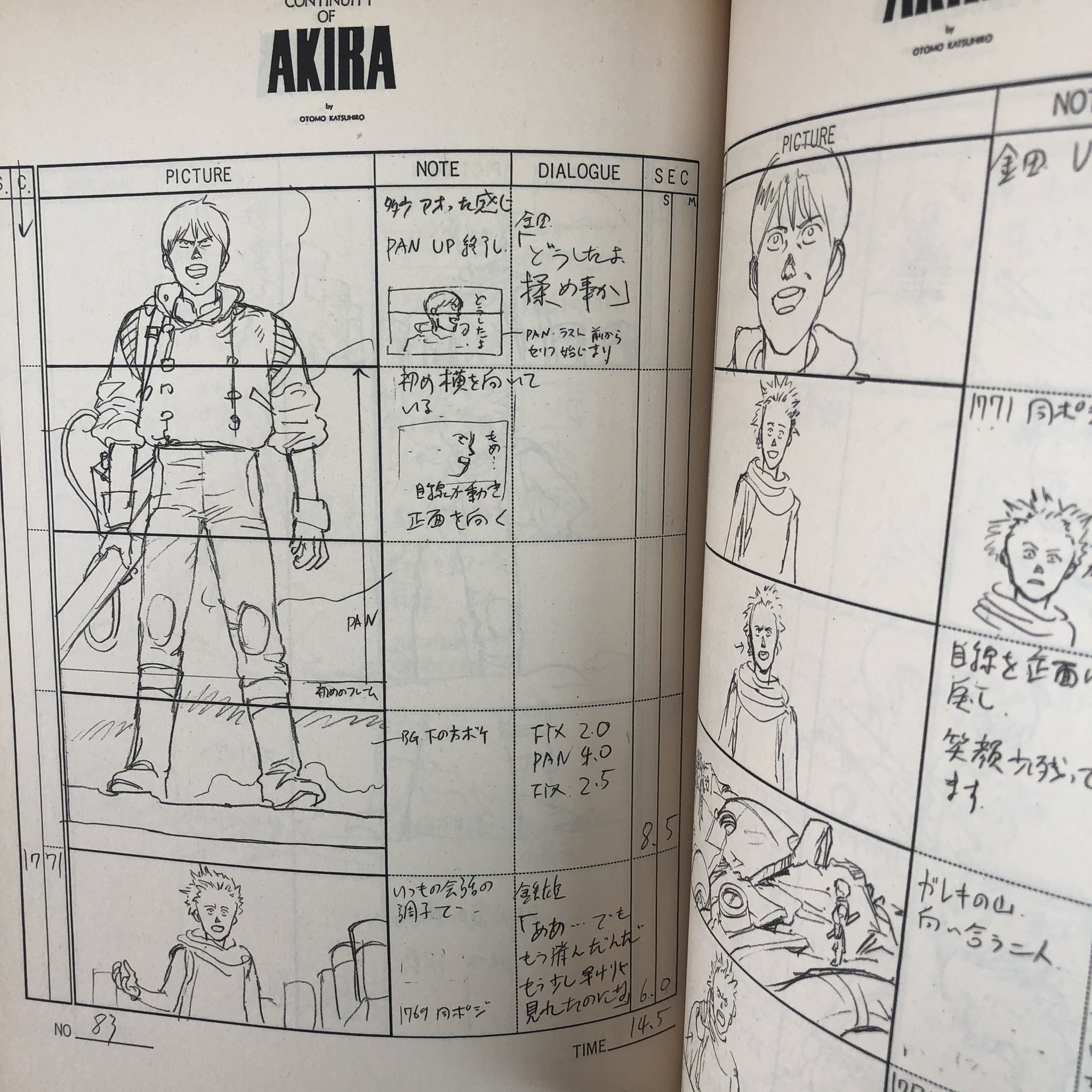 Aymeric Kevin Yoshiyuki Momose Studio Ghibli Works Beautiful And Eclectic Art Book With His Work On Pompoko Only Yesterday Grave Of The Fireflies Etc T Co N0lbzsglwx Twitter
