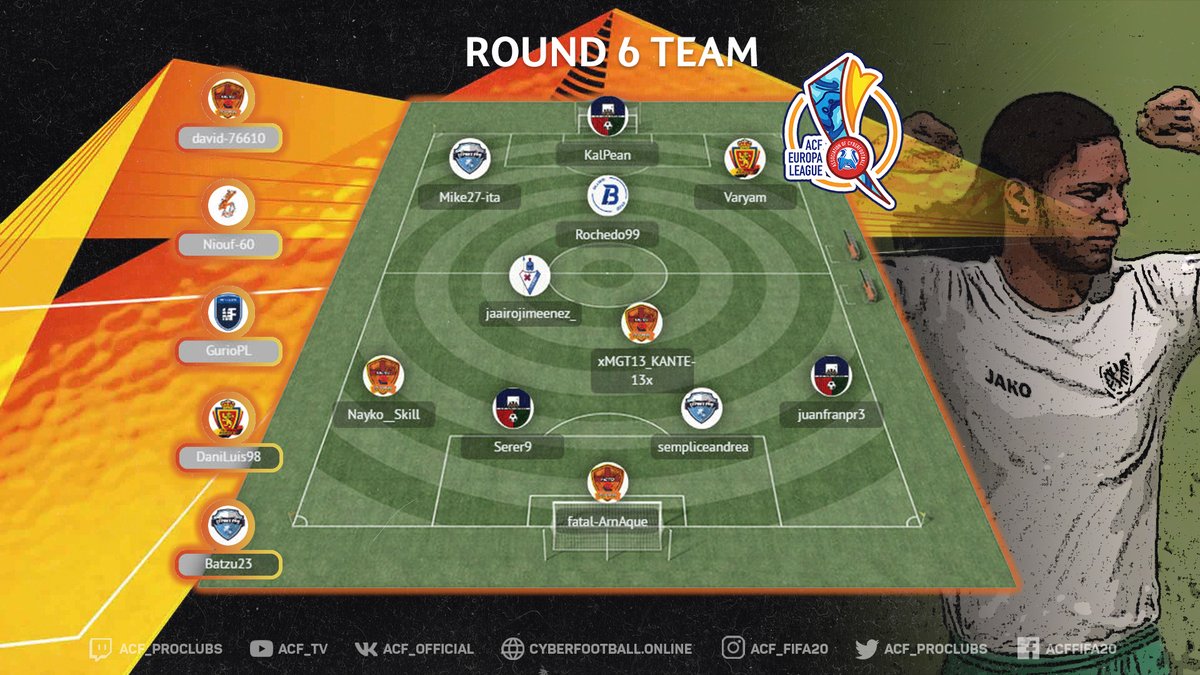 #ACF #TOTR #Europa_League #season1 #tour6

We present to your attention the symbolic team of return matches of the third game day.