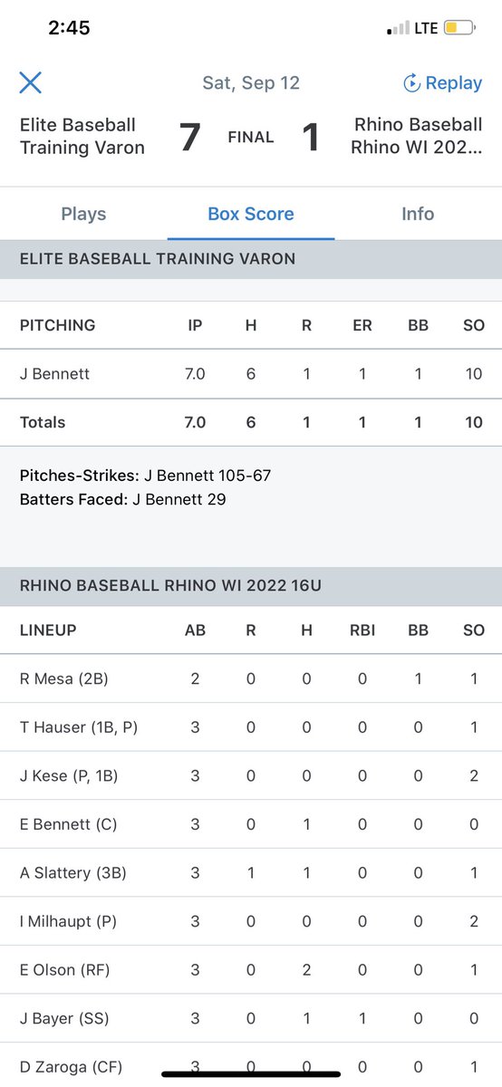 Elite Baseball-2022 Varon tweet media