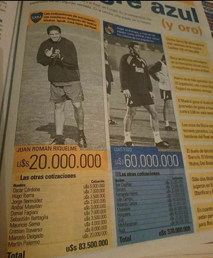 Maati1905's tweet photo. Cómo habrá cambiado el mercado que el balde de Pavón vale lo mismo que Román y Palermo en aquella época. https://t.co/UfZrNJYxaK