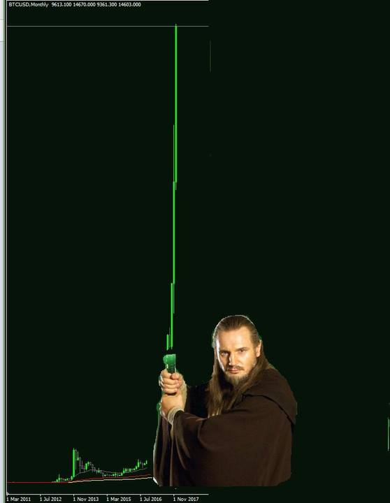 BitcoinBattles tweet media